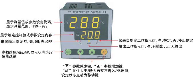 TE4-RB10温控表最低价_温度测量显示仪表_温度仪表_工控仪表_供应_仪器交易网